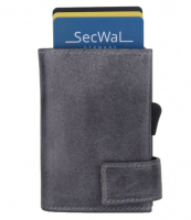 Secwal2 Kartenetui Geldbeutel RFID Leder blau
