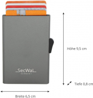 SecWal Kartencontainer RFID grau 