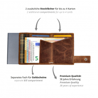 Secwal3 Kartenetui Geldbeutel Wiener Schachtel RFID Leder braun
