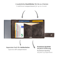 Secwal3 Kartenetui Geldbeutel Wiener Schachtel RFID Leder grau