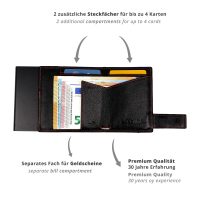 Secwal3 Kartenetui Geldbeutel Wiener Schachtel RFID Leder schwarz-rot