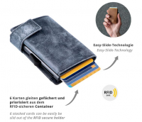 Secwal3 Kartenetui Geldbeutel Wiener Schachtel RFID Leder blau