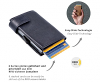 Secwal3 Kartenetui Geldbeutel Wiener Schachtel RFID Leder blau