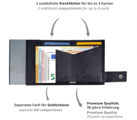 Secwal3 Kartenetui Geldbeutel Wiener Schachtel RFID Leder blau