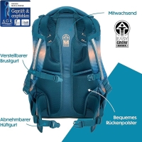 Coocazoo 'Mate' Schulrucksack 1,250kg 30l Pacific Tribes