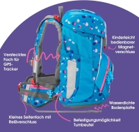 Step by Step 'Dolphin Finja' Fit Schulranzen-Set 5-tlg. 990g 19L