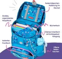 Step by Step 'Dolphin Finja' Fit Schulranzen-Set 5-tlg. 990g 19L