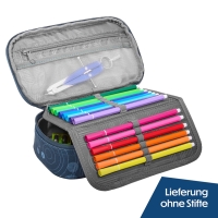 Coocazoo 'Pencil Case' Schlampermäppchen Blue Orbit