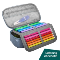 Coocazoo 'Pencil Case' Schlampermäppchen Bloomy Daisy